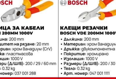 BOSCH КЛЕЩИ КОМПЛЕКТ