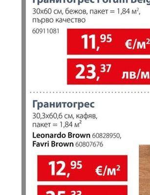 Izida Ceramica Гранитогрес Forum Beige