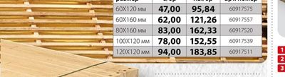 HASSLACHER NORICA TIMBER Греда конструкционна клиновидно слепена KVH