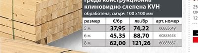 Дъска ела-смърч, рендосана, АВ