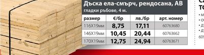 Дъска ела-смърч, рендосана, АВ