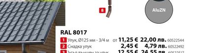 Снадка улук