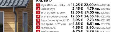 Ъгъл външен за улук
