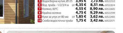 Ъгъл вътрешен за улук