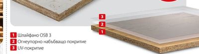Крайно коляно