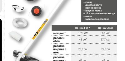 LYNX Бензинова коса
