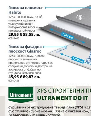 Rigips Гипсова плоскост Habito