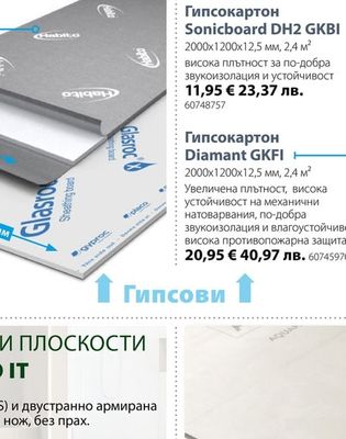 KNAUF Гипсокартон Sonicboard DH2 GKBI