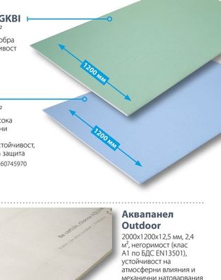 Аквапанел Outdoor