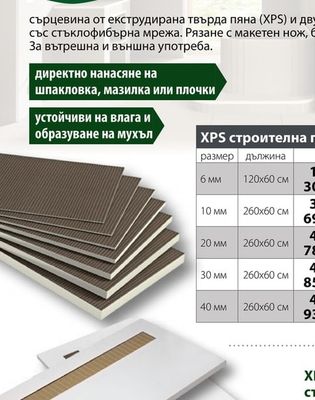 Glasroc Гипсова фасадна плоскост Glasroc