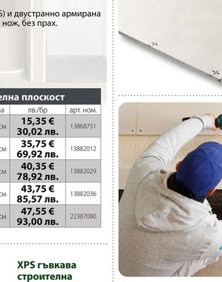 KNAUF Гипсокартон Diamant GKFI