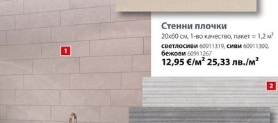Стенни плочки