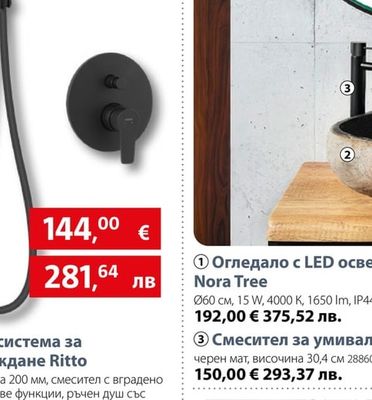 FERRO Душ система за вграждане Ritto