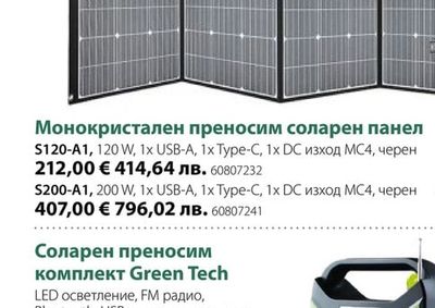 Щипки за соларен панел NEO