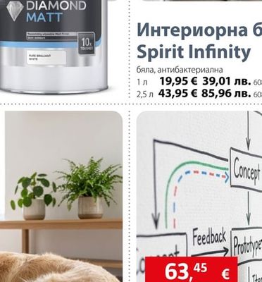 SPIRIT Интериорна боя Spirit Infinity