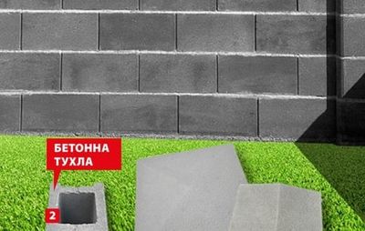 Бетонен капак