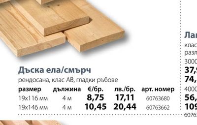 HASSLACHER NORICA TIMBER Дъска ела/смърч