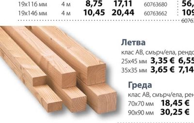 HASSLACHER NORICA TIMBER Дъска ела/смърч