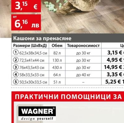Кашони за пренасяне