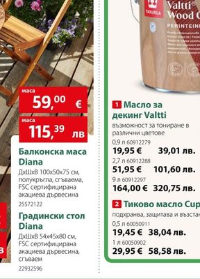 Тиково масло Cuprinol