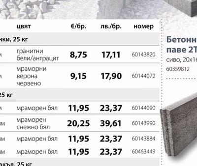 Бетонно паве 2Т6