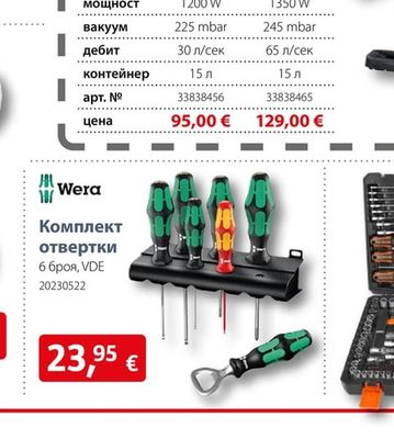 Wera Комплект отвертки