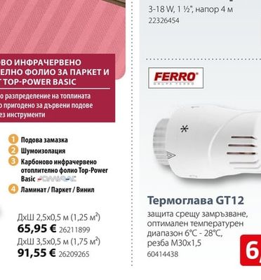 Ferro Термоглава GT12
