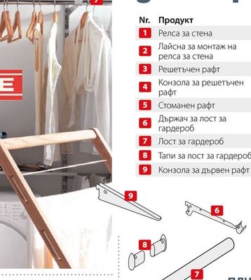 ПДЧ рафт