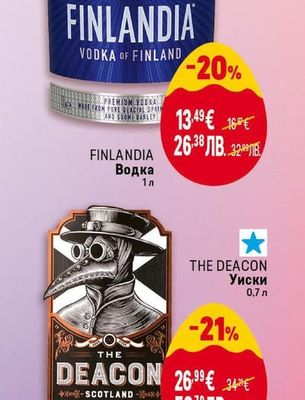 FINLANDIA Водка