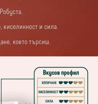 TIRA Вкусов профил
