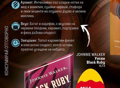 JOHNNIE WALKER Уиски Black Ruby