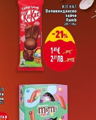 KIT KAT Великденско зайче Ramb