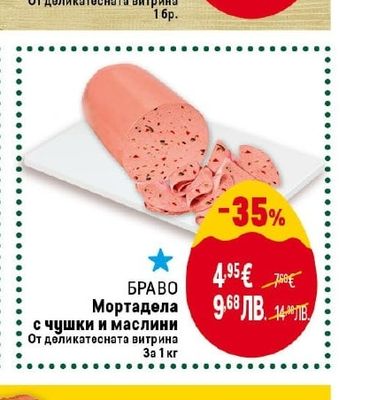 Свински шницел Премиум