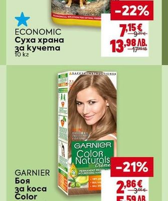 ECONOMIC Суха храна за кучета