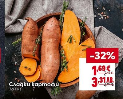 Сладки картофи