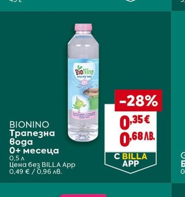 BIONINO Трапезна Вода 0+ месеца