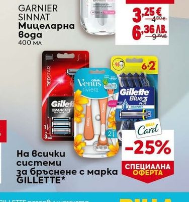 GARNIER SINNAT Мицеларна вода