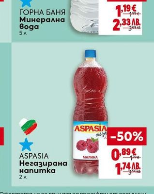 ГОРНА БАНЯ Минерална Вода