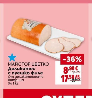 Пържено кюфте