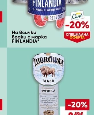 FINLANDIA Водки