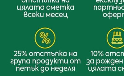 25% отстъпка на група продукти от петък до неделя