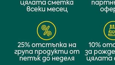 25% отстъпка