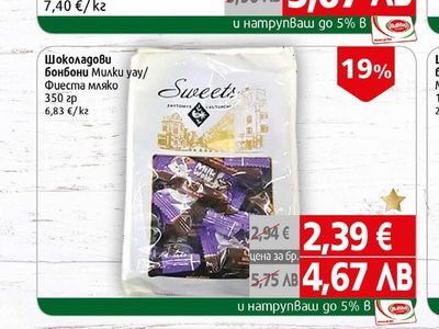 Шоколадови бонбони Приказка Житомир