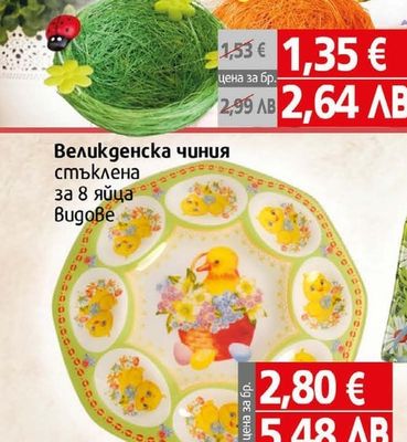 Панерче Великден