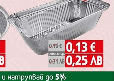 Алуминиева форма