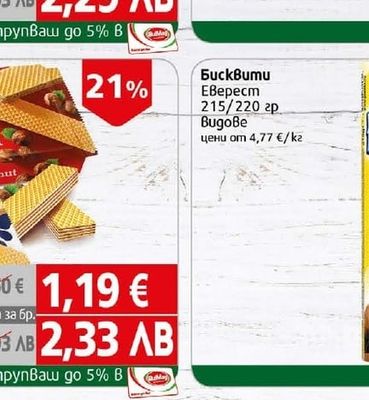 Roshen Вафли Рошен