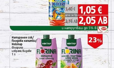 VICTORIA Студен чай Виктория