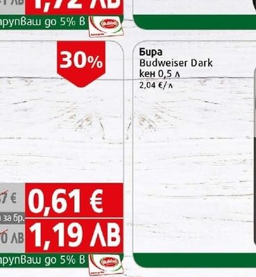 Budvar Budweiser Dark