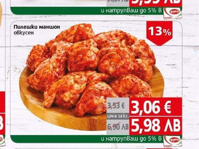 Пилешка пържола без кожа