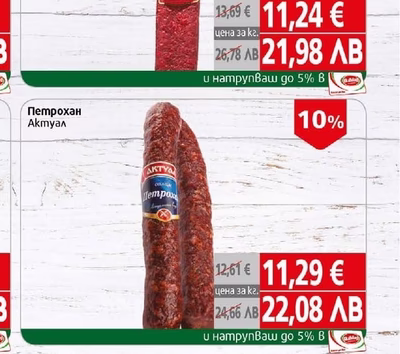 Актуал Петрохан